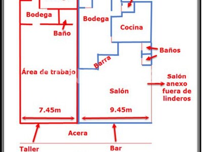 Venta de propiedad comercial en San José — Foto 3