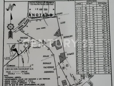 Hermosa Propiedad para Inversión Las Quebradas, San Francisco, San Isidro, Heredia — Foto 2